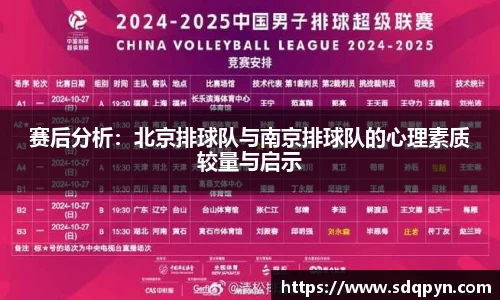 赛后分析：北京排球队与南京排球队的心理素质较量与启示