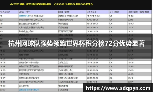 杭州网球队强势领跑世界杯积分榜72分优势显著